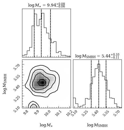 ../_images/examples_NGC5728_agn_fit_22_0.png