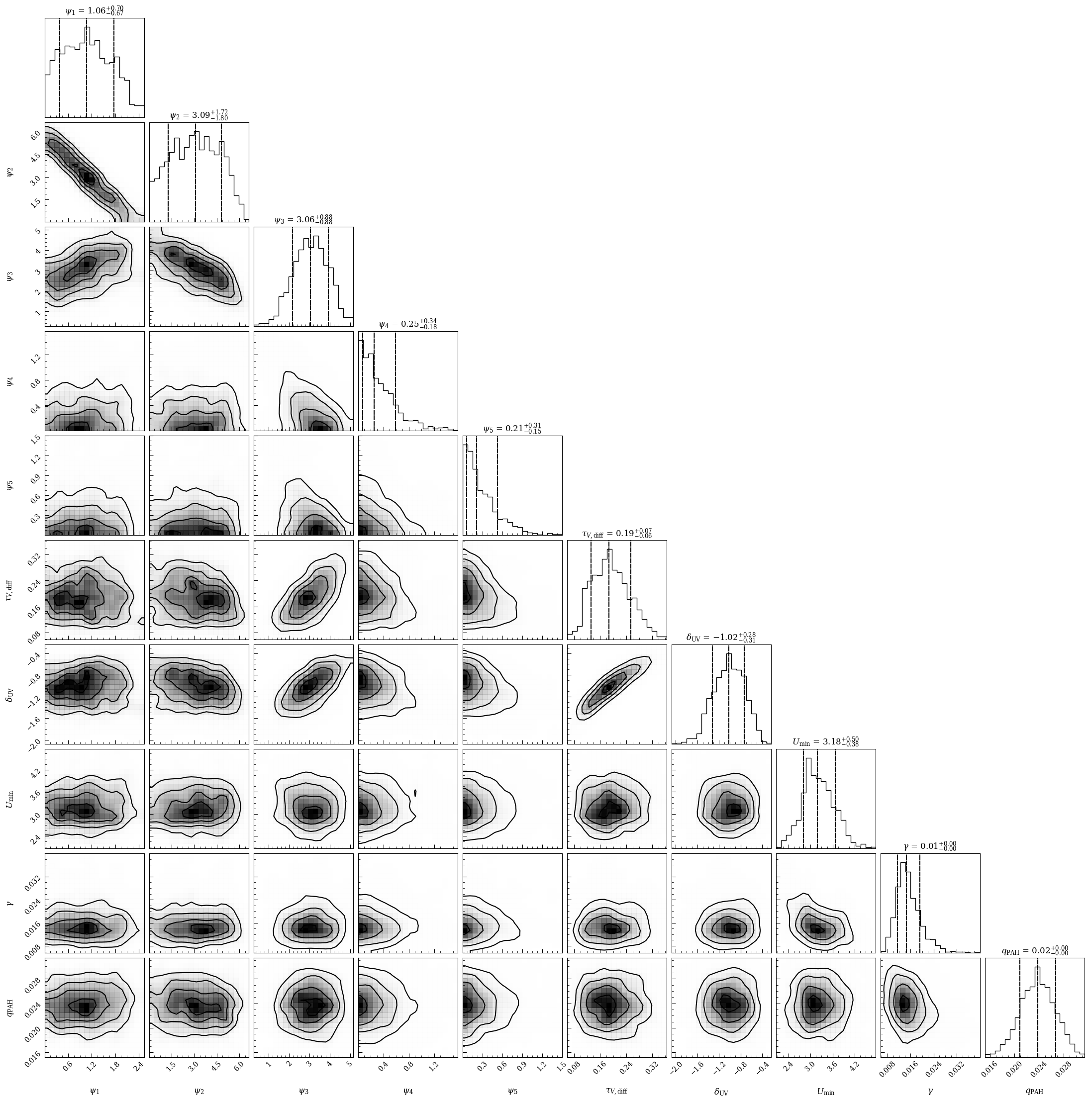 ../_images/examples_basic_fit_ngc337_19_0.png
