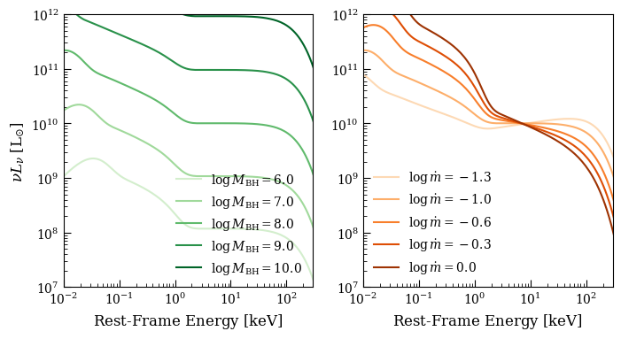 ../_images/examples_model_demo_agn_20_1.png