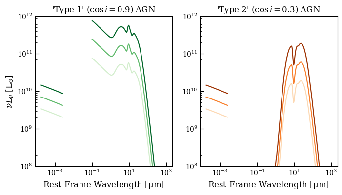 ../_images/examples_model_demo_agn_24_1.png