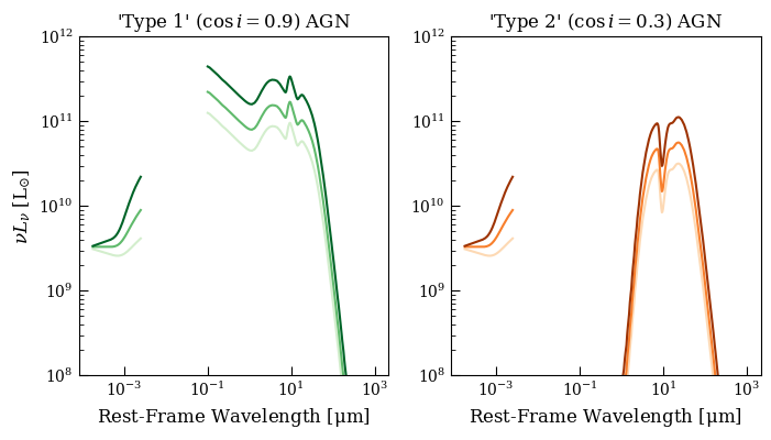 ../_images/examples_model_demo_agn_26_1.png