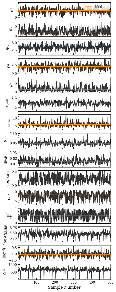 ../_images/examples_NGC5728_agn_fit_18_0.png
