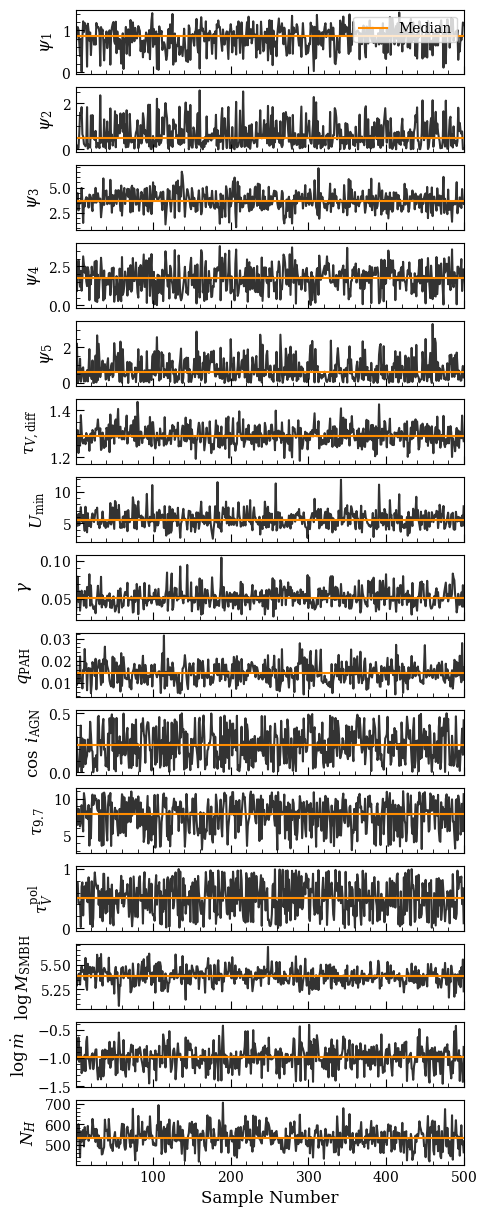 ../_images/examples_NGC5728_agn_fit_29_0.png