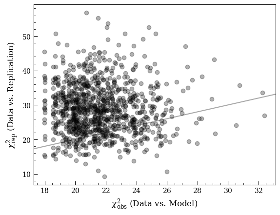 ../_images/examples_basic_fit_ngc337_23_3.png