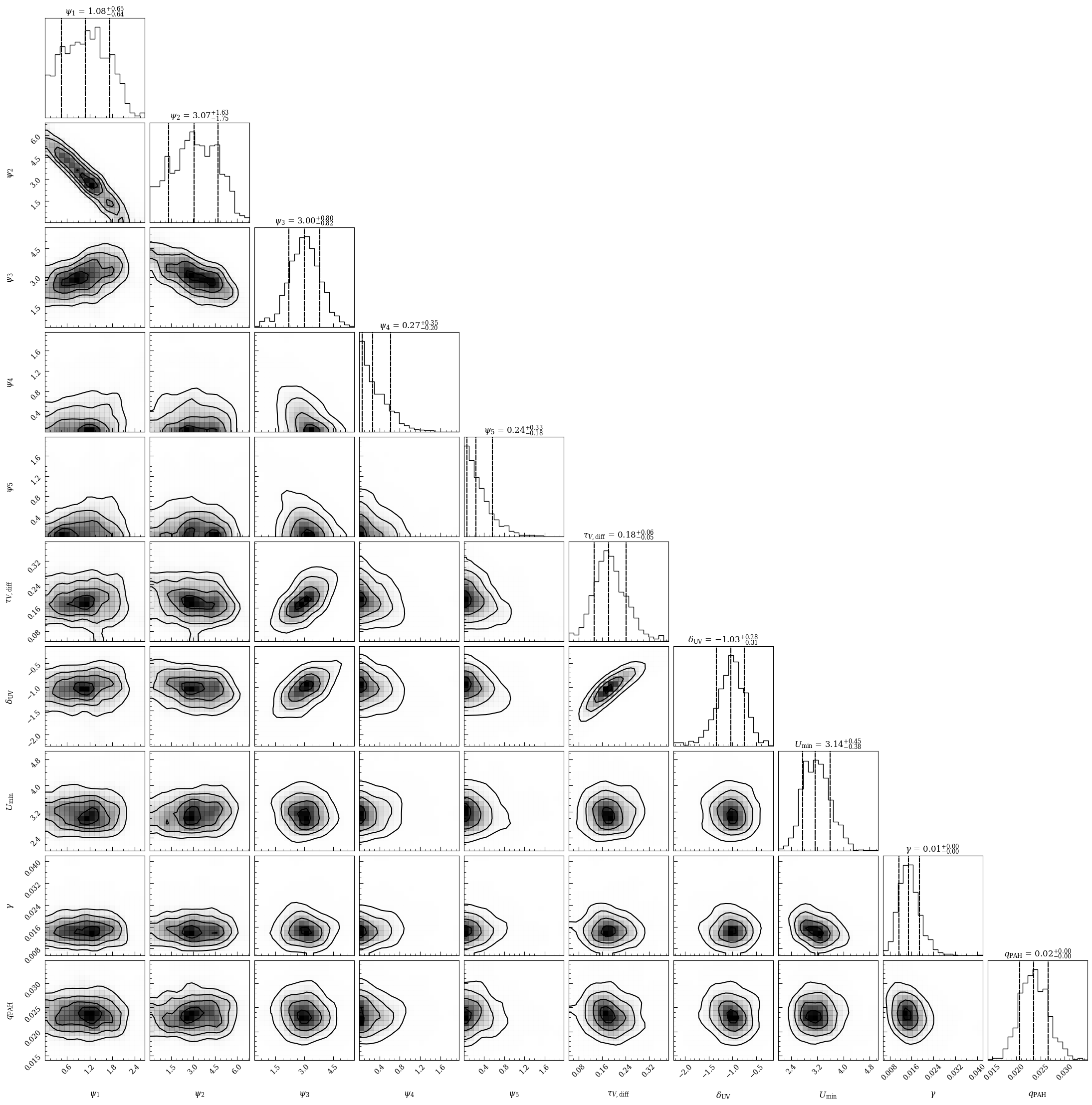 ../_images/examples_basic_fit_ngc337_34_0.png