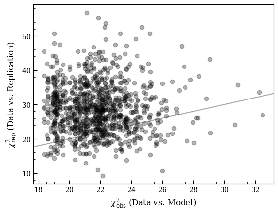 ../_images/examples_basic_fit_ngc337_36_3.png