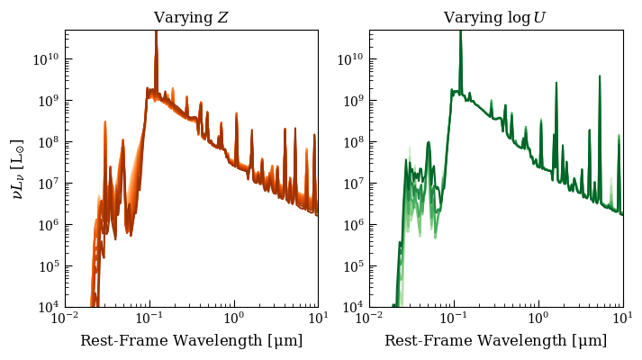 ../_images/examples_stellar_BPASS_cloudy_7_1.png